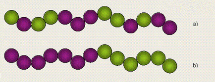 水性潤濕分散劑,涂料潤濕分散劑,迪高分散劑,三升貿(mào)易,油墨分散劑,<a href='http://www.92bbaa.com' class='keys' title='點擊查看關(guān)于涂料助劑的相關(guān)信息' target='_blank'>涂料助劑</a>,顏料分散劑