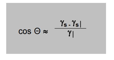 基材<a href='http://www.92bbaa.com/product/product-0001,0011,0018.shtml' class='keys' title='點擊查看關(guān)于潤濕劑的相關(guān)信息' target='_blank'>潤濕劑</a>